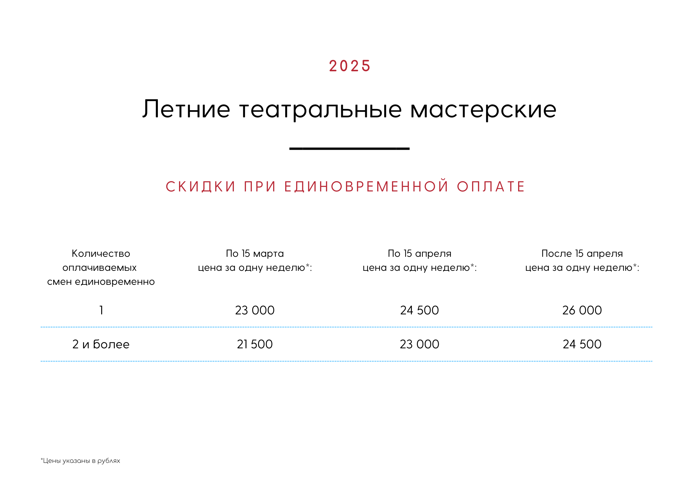 Цены за смены 2024 (4)